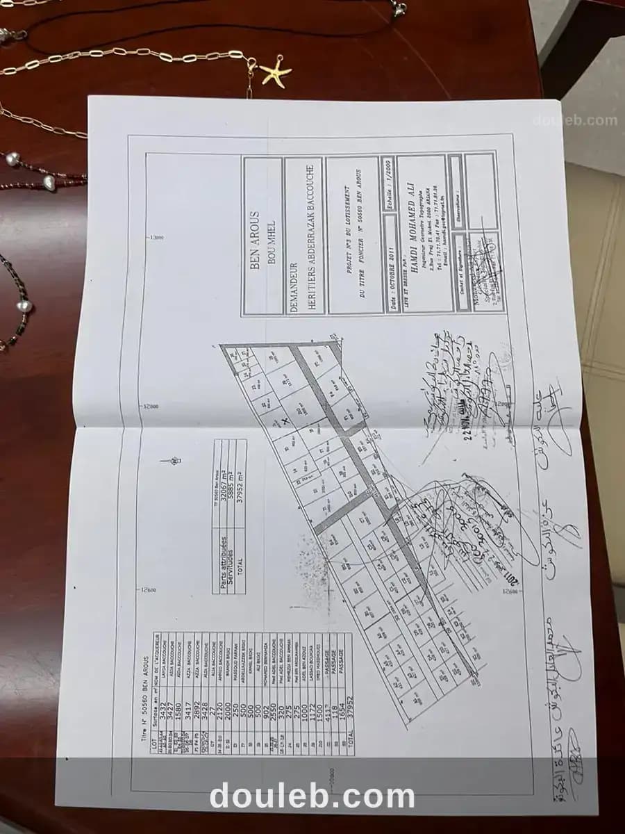 Gps terrain nu lotissement baccouche à Ben Arous
