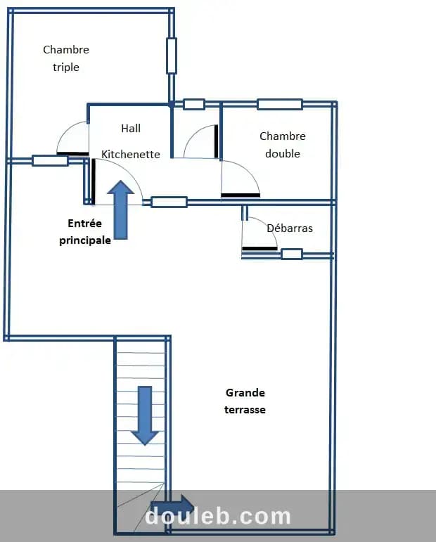 Appartements meublés pour filles à Manouba