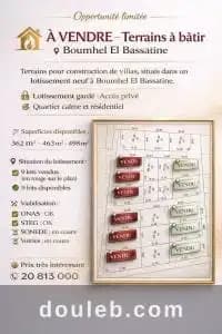A des terrains boumhel à Ben Arous