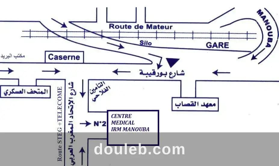 Bureau centre medical irm manouba à Manouba